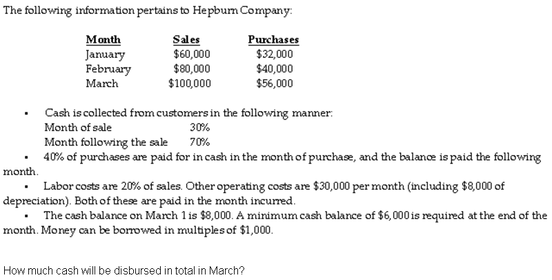 Please provide a step by step solution and detailed explanation. Thank