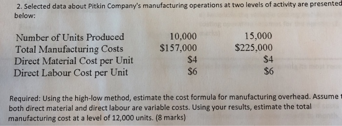  2. Selected data about Pitkin Company's manufacturing operations at two levels