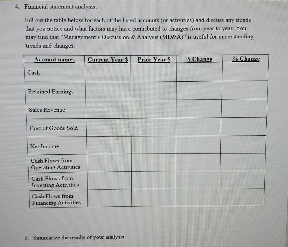  Using the given information fill out the table below and summarize