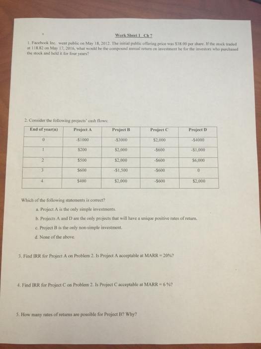  Facebook Inc. went public on May 18, 2012. The initial public