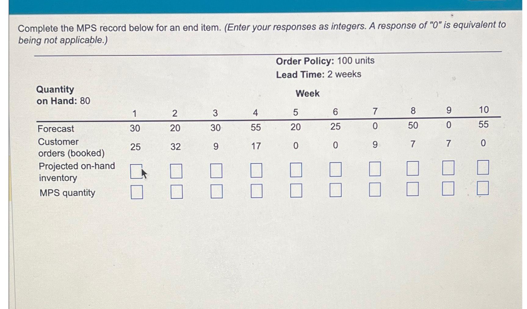  Complete the MPS record below for an end item. (Enter your