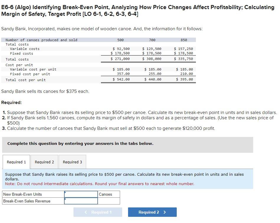  E6-6 (Algo) Identifying Break-Even Point, Analyzing How Price Changes Affect Profitability;