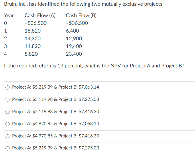  Bruin, Inc., has identified the following two mutually exclusive projects: If