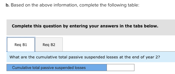 of $20,000. In year 1, Beau Geste incurs a loss of $187,500