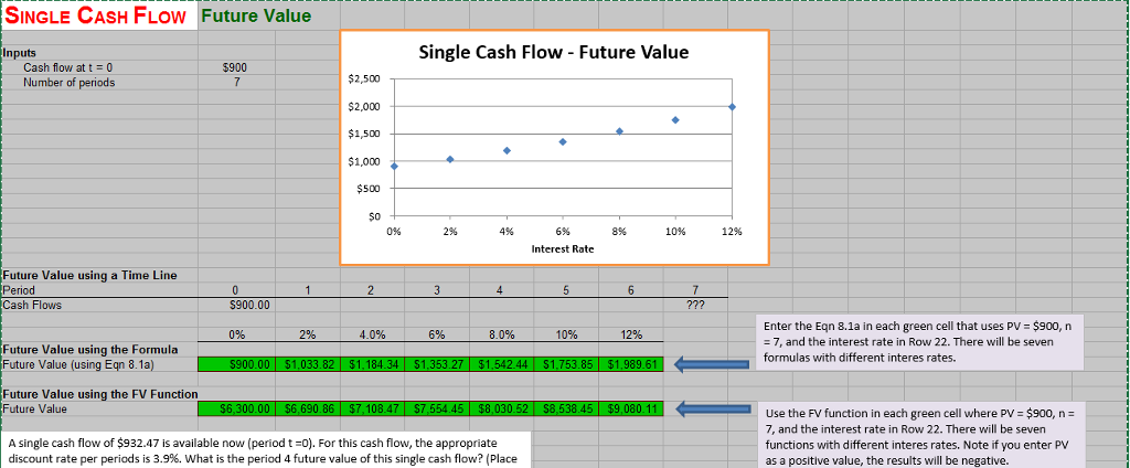  I feel like the FV function part is the part that