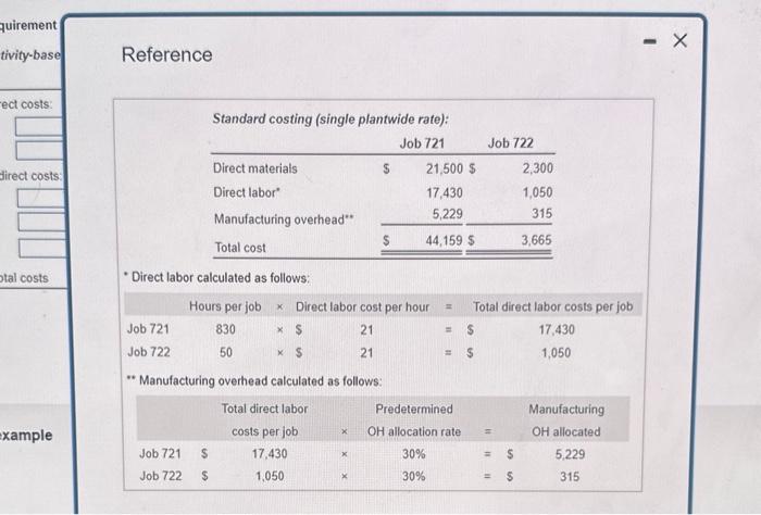 calculated as follows: " Manufacturing overhead calculated as follows: Using a job