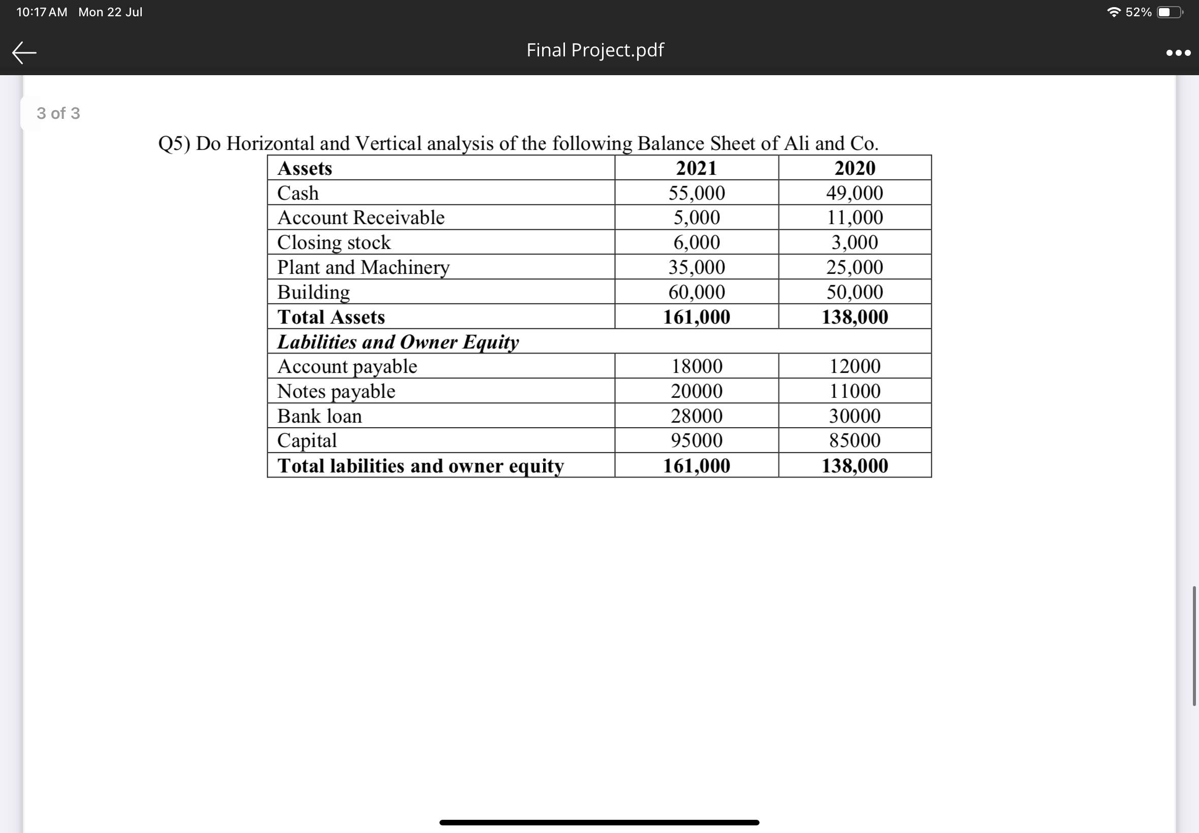  10:17 AM Mon 22 Jul 52% Final Project.pdf 3 of 3