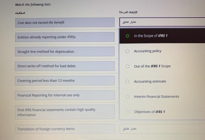  Match the following lists: Cost does not exceed the benefit Entities