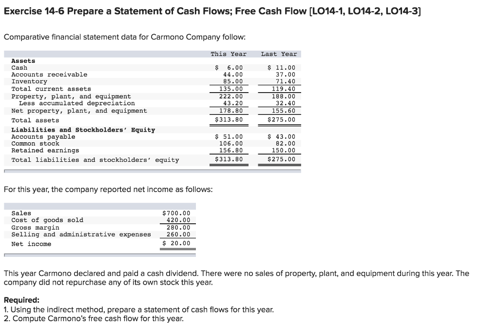 Accounting Chapter 14 Homework Help Exercise 14-6 Prepare a Statement of Cash
