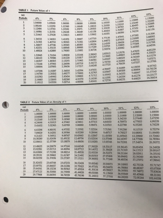 Either machine would make it possible for the company to produce its