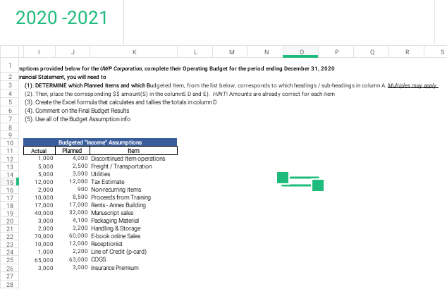 & F \\ \hline 1 & [UWP Corporation] & 2021 Budget \\