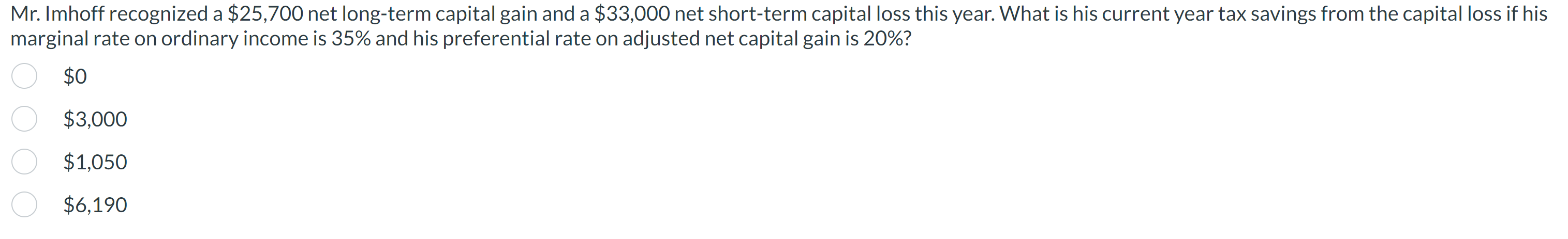 The correct answer should be $6,190 Mr. Imhoff recognized a $25,700 net