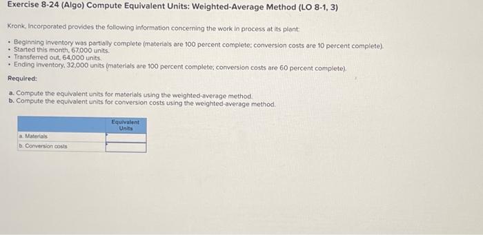  Exercise 8-24 (Algo) Compute Equivalent Units: Weighted-Average Method (LO 8-1, 3)