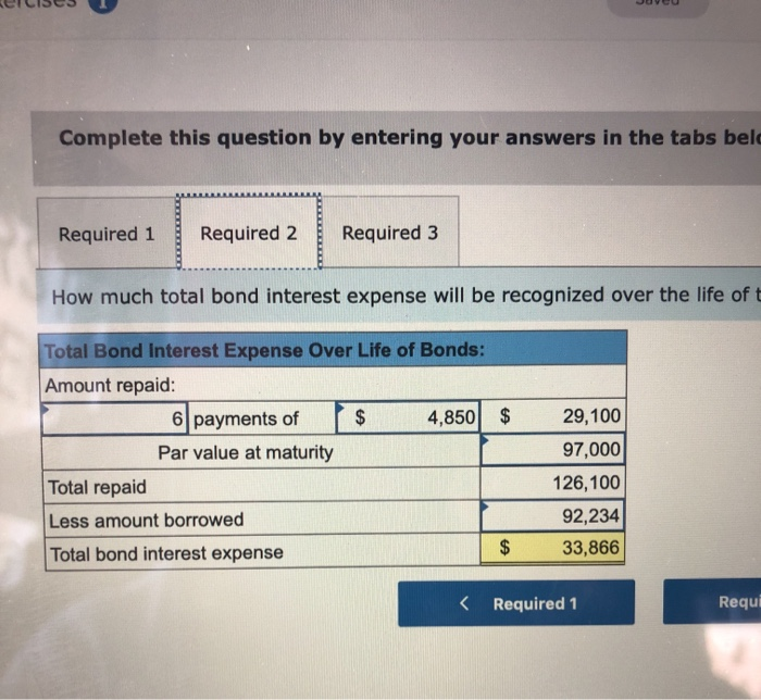 value of $97,000 on January 1, 2019. The bonds' annual contract rate