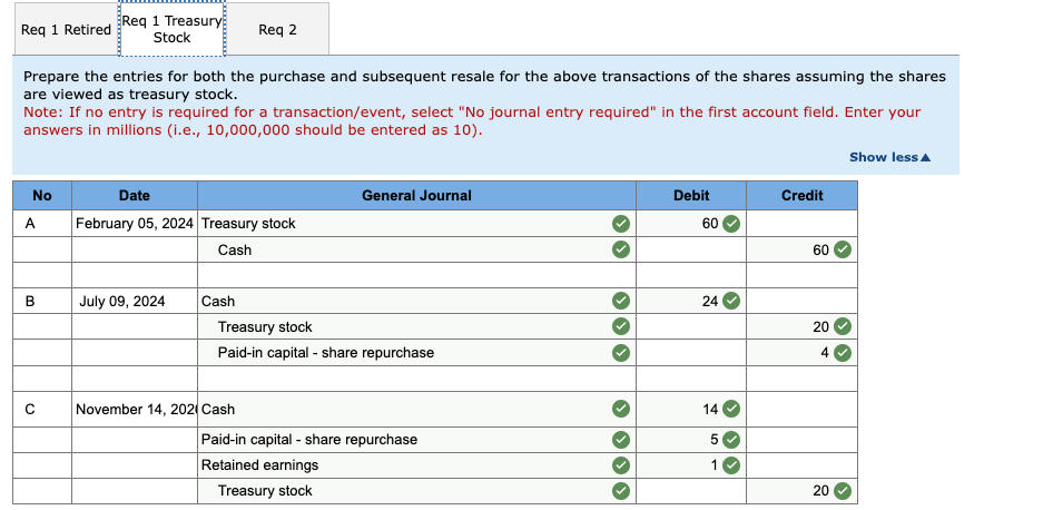 of retirement and treasury stock treatment; financial statement effects [LO18-5] The shareholders'
