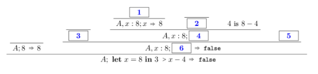sum t - match t with Leaf 0 Node (l,v,r)sum(+v+sumr However, this