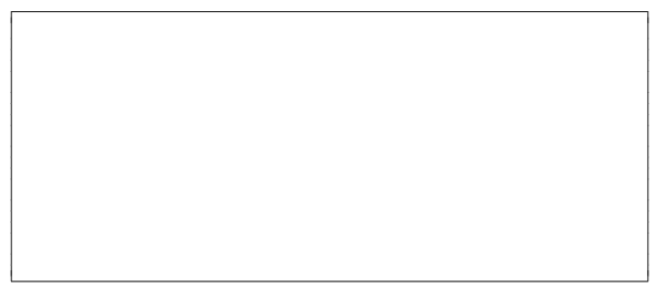 evaluating let x=8 in 3>x4. A;falsefalse(1)A;truetrue(2)A;nn(3)A;xvA(x)=vA;e1>e2vA;e1n1A;e2n2visn1>n2A;ife1thene2elsee3vA;e1trueA;e2v(6e1n1A;e2n2visn1n2A;e1e2vA;ife1thene2elsee3vA;e1falseA;e3vA;letx=e1ine2v2A;e1v1A,x:v1;e2v2(9) Figure 1: Operational Semantics A;88 A;