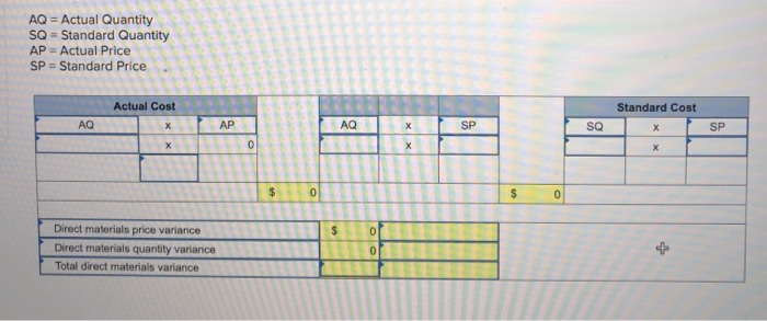 per Ib.) $20.00 Direct labor (1.8 hrs.e$10.00 per hr Overhead (1.8 hrs.