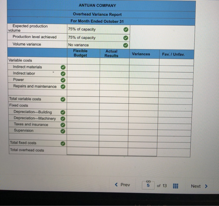 rate ($18.50 per direct labor hour) is based on an expected volume