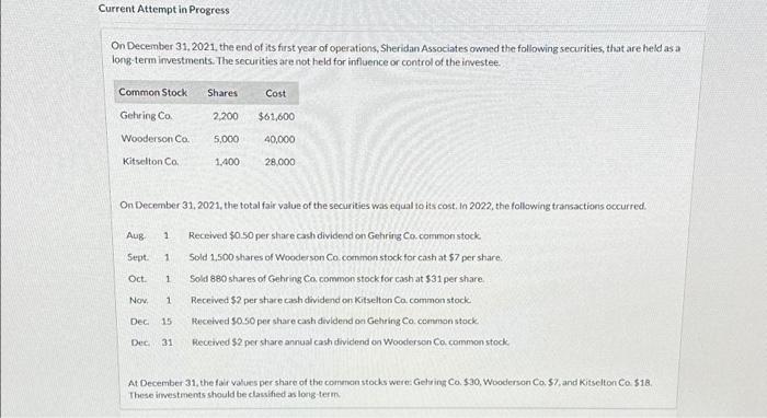  Current Attempt in Progress On December 31, 2021, the end of