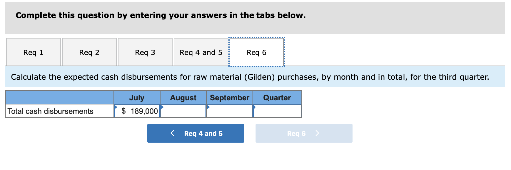 2 4. Calculate the quantity of Gilden (in feet) that needs to