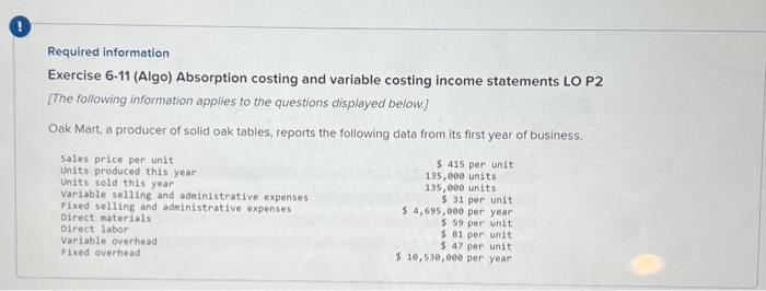  Required information Exercise 6-11 (Algo) Absorption costing and variable costing income