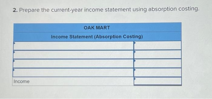 Oak Mart, a producer of solid oak tables, reports the following data