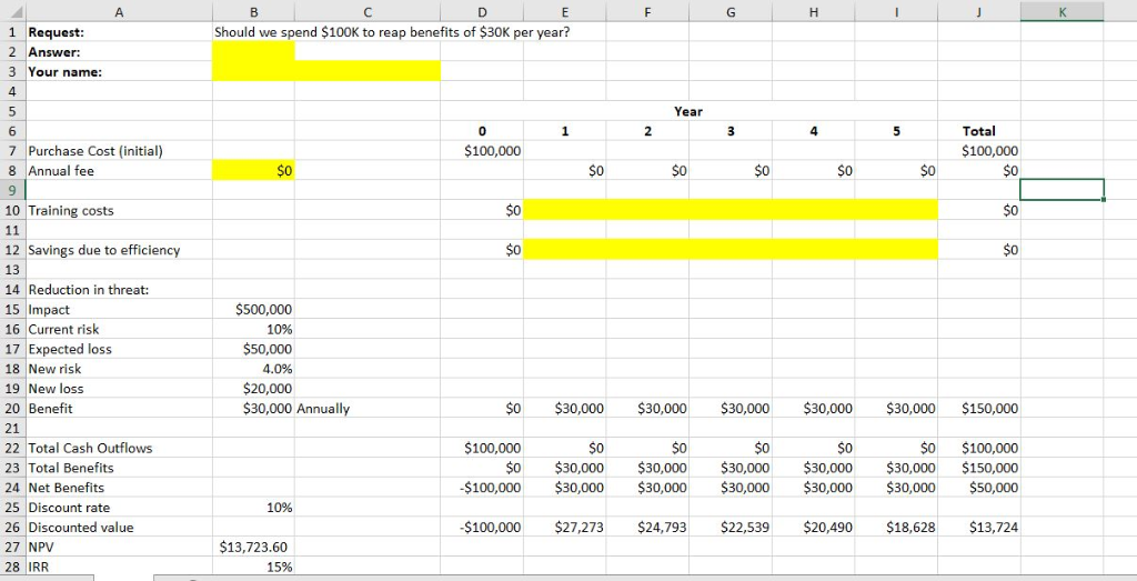 Make this spreadsheet below and edit it to include the following controls: