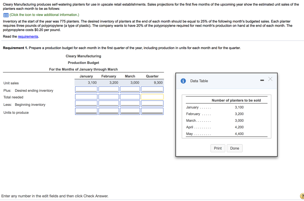 I need help figuring out how to complete this question for my
