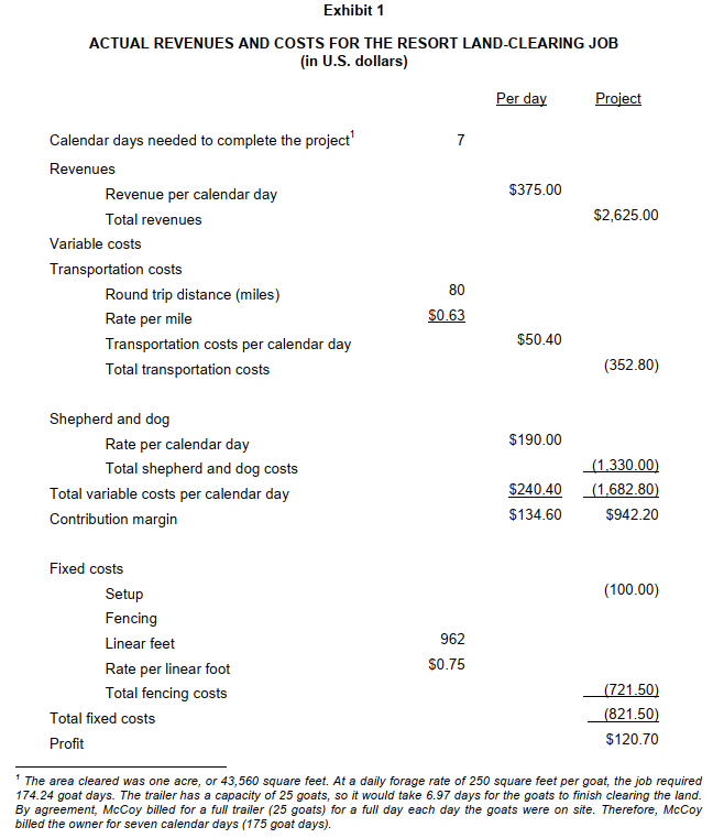 Using the results from Question 1, compute the incremental annual revenues (cash