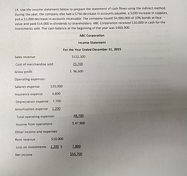  14. Use the income statement below to prepare the statement of