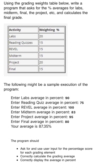 Java please! Using the grading weights table below, write a program that