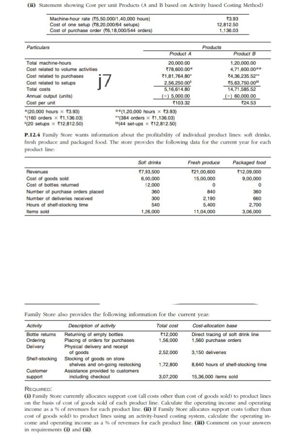  ) Statement showing Cost per unit Products (A and B based