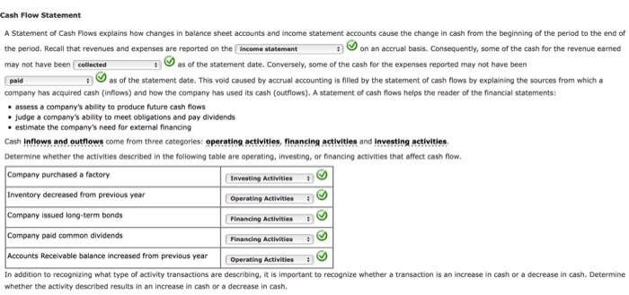 Help with the incorrect Cash Flow Statement A Statement of Cash