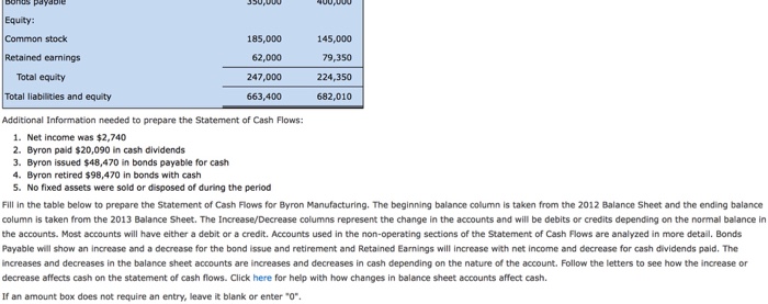 cash for the revenue earned may not have been collected as of