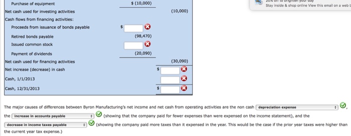 explaining the sources from which a paid company has acquired cash (inflows)
