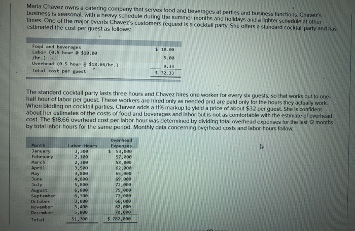 can someone help with this managerial accounting practice problem Maria Chavez owns