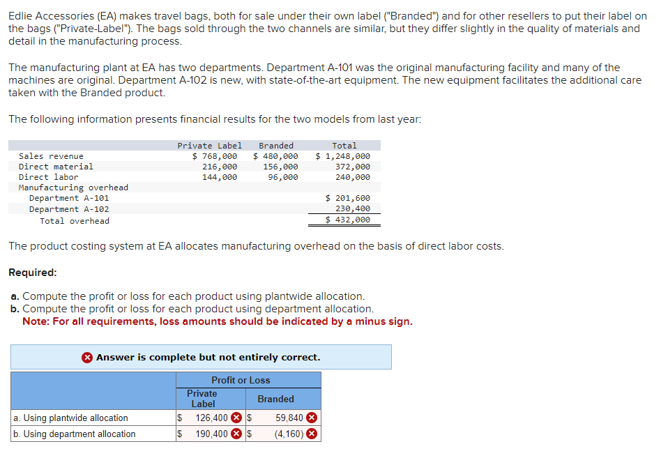 Please show and explain the work, thank you so much!! :) CH9