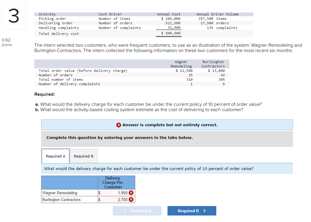 their own label ("Branded") and for other resellers to put their label