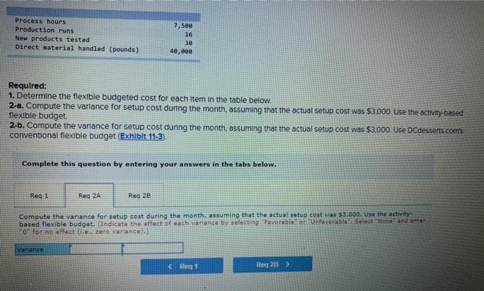 7,500 16 30 40,000 Required: 1. Determine the flexible budgeted cost for