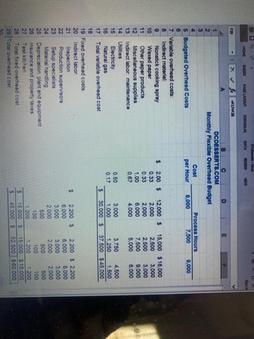 cost during the month, assuming that the actual setup cost was $3.000.