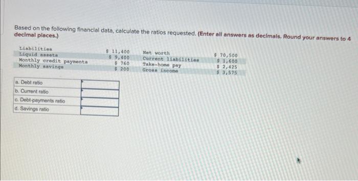  Based on the following financial data, calculate the ratios requested. (Enter