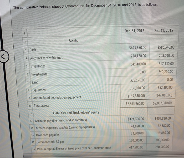  direct method That is all the information given in this problem