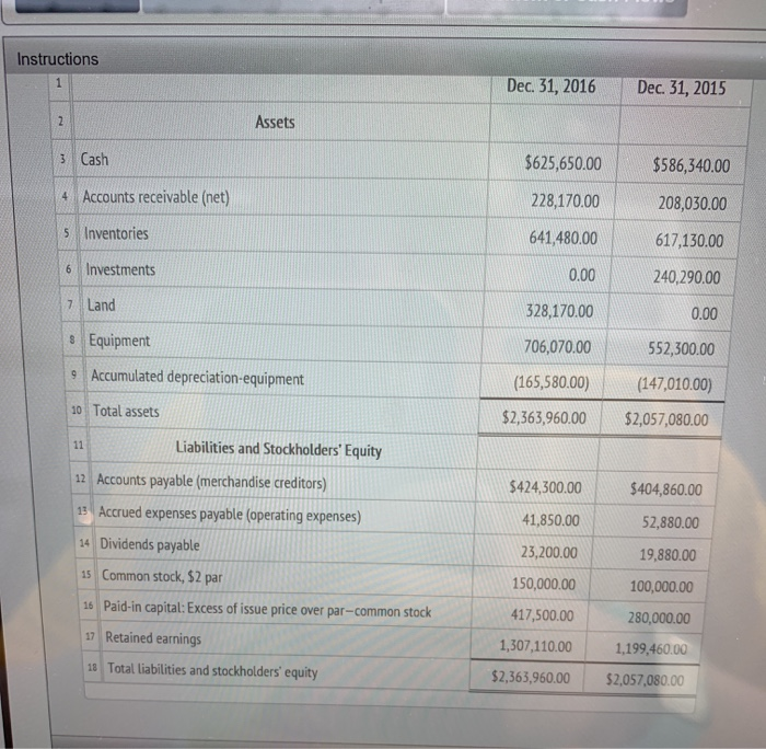 Instructions Dec 31, 2016 Dec 31, 2015 Assets 3 Cash $625,650.00 $586,340.00