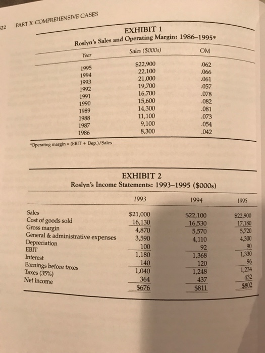 a number of different approaches to valuing a small, unlisted company and
