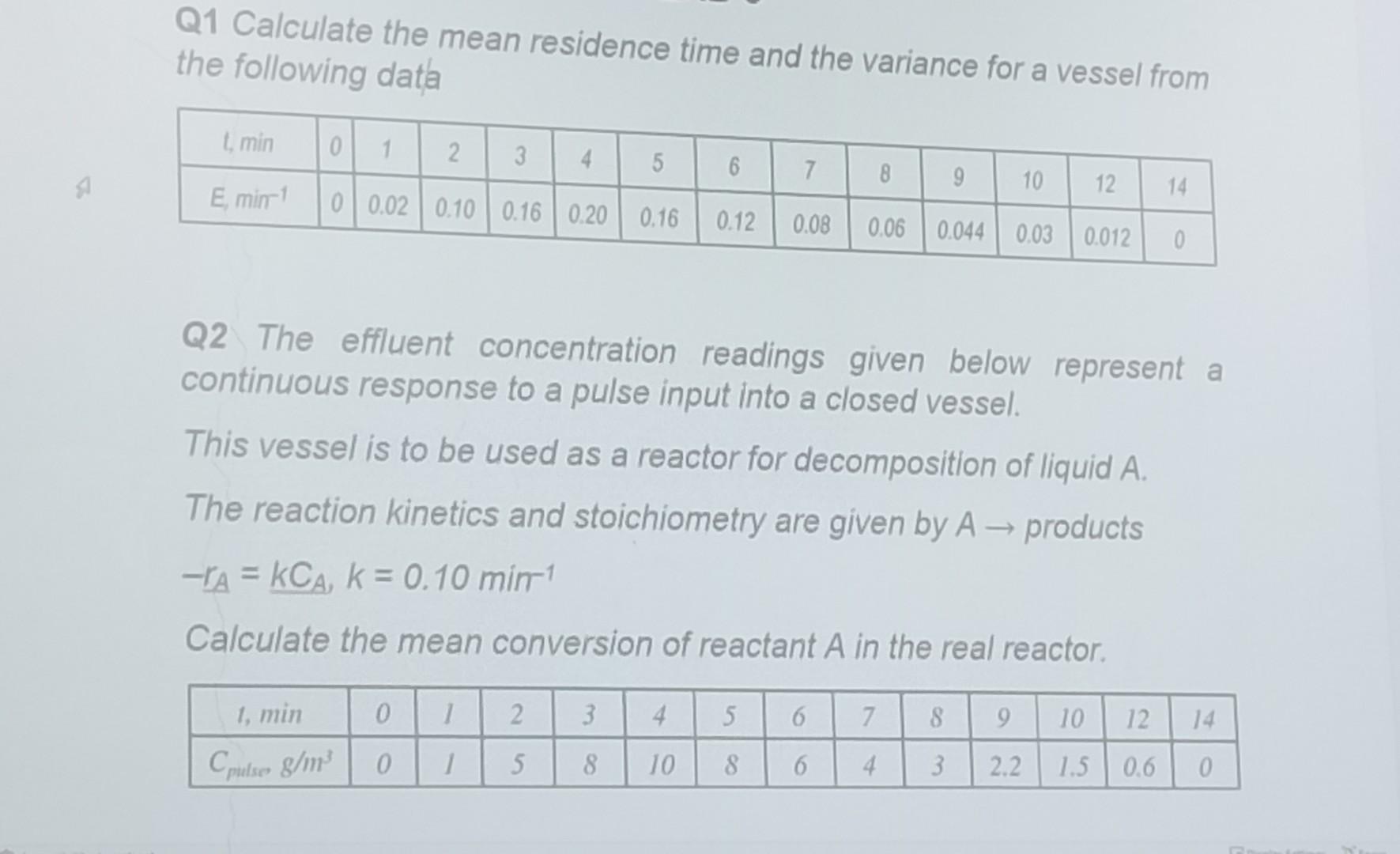 provide matlab code only for these two problems Q1 Calculate the