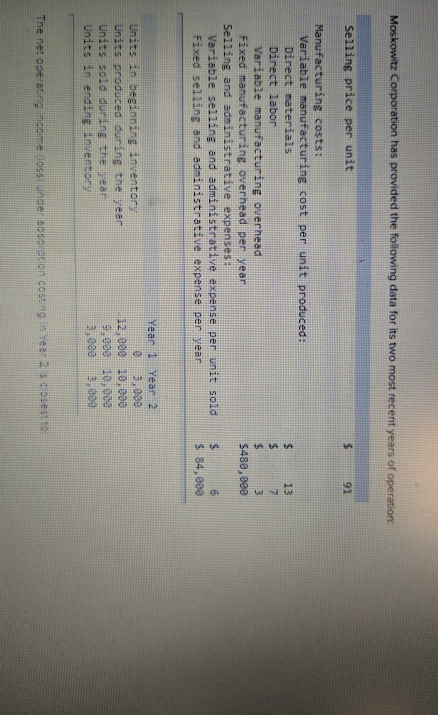 Moskowitz Corporation has provided the following data for its two most