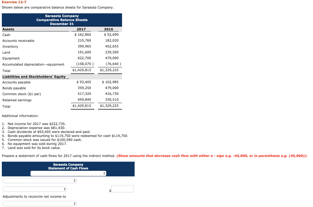 Any help would be very much appreciated! Exercise 12-7 Shown below are