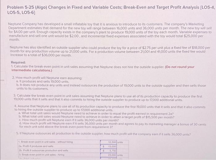  Problem 5-25 (Algo) Changes in Fixed and Variable Costs; Break-Even and
