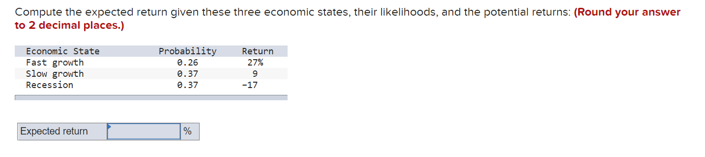 Compute the expected return given these three economic states, their likelihoods,